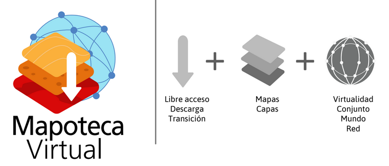 Concepto de Mapoteca